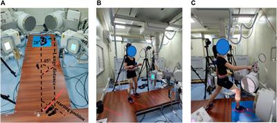 In vivo knee biomechanics during badminton lunges at different distances and different foot positions by using the dual fluoroscopic imaging system